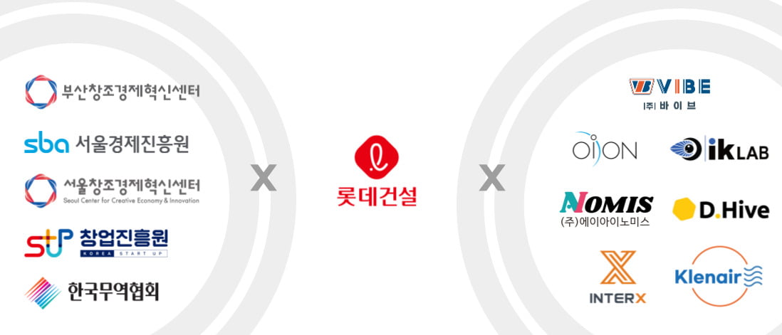롯데건설과 오픈이노베이션을 진행한 협력기관 및 최종 선발된 스타트업 로고 사진=롯데건설