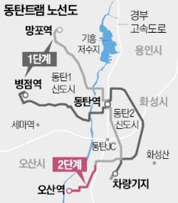 자료=한경DB