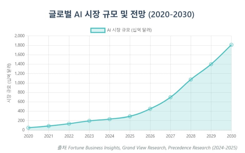 오픈AI가 제안하는 ‘AI 주권’ 전략…진심은 무엇일까 [AI 엑스파일]