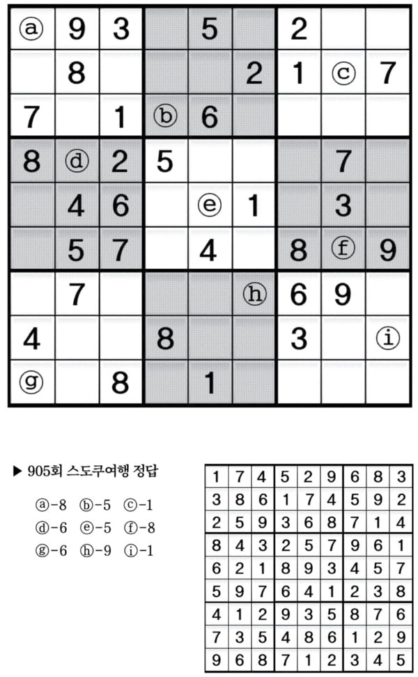 [수학 두뇌를 키워라] 스도쿠 여행 (906)