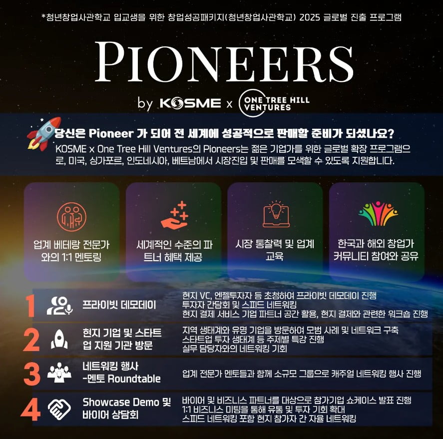 중진공, 청년창업사관학교 글로벌 진출 프로그램 신설