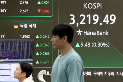 코스피, 오락가락 끝에 3200선 약보합 마감…코스닥은 상승
