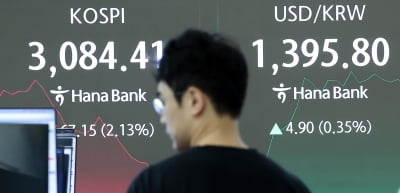 코스피, 한 달여 만에 3100선 내줬다…하이닉스 3%대 약세