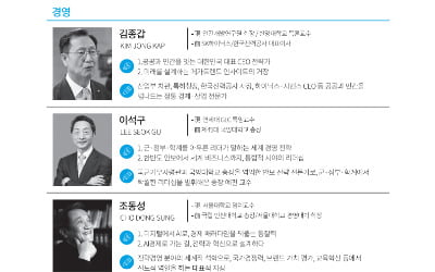여주대, '프리미엄 명품 리더스클럽' 최고위 과정 신설