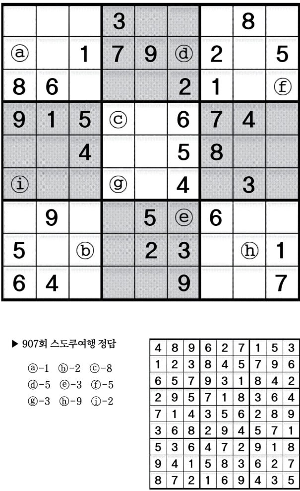 [수학 두뇌를 키워라] 스도쿠 여행 (908)
