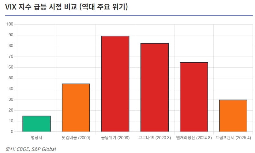 “1조 달러의 시한폭탄”…'엔 캐리 트레이드' 붕괴 임박? [글로벌 머니 X파일]