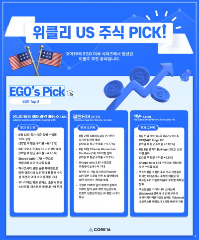 [마켓PRO] 알고리즘 종목 Pick : "팰런티어, AI와 방산 시너지"