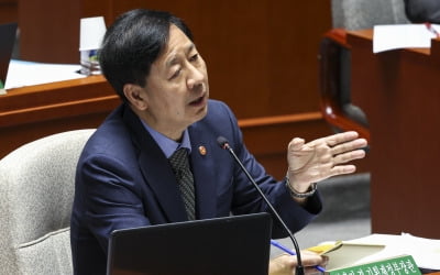 [포토] 답변하는 구윤철 부총리