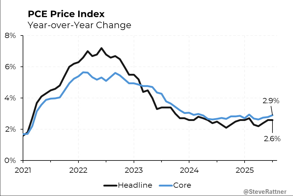 반도체 투매의 날…9월 불안감+순환매 본격화? [김현석의 월스트리트나우]