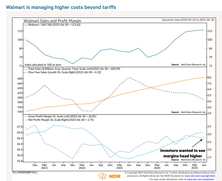 반도체 투매의 날…9월 불안감+순환매 본격화? [김현석의 월스트리트나우]