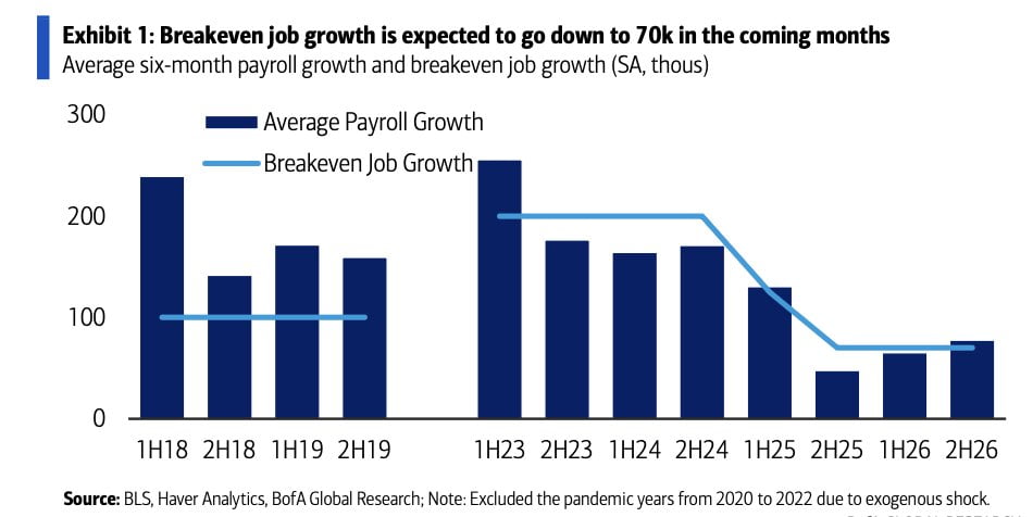 반도체 투매의 날…9월 불안감+순환매 본격화? [김현석의 월스트리트나우]