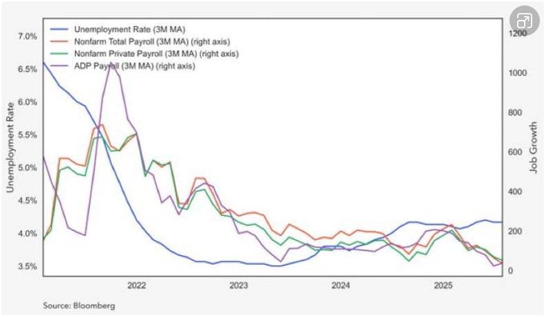 반도체 투매의 날…9월 불안감+순환매 본격화? [김현석의 월스트리트나우]