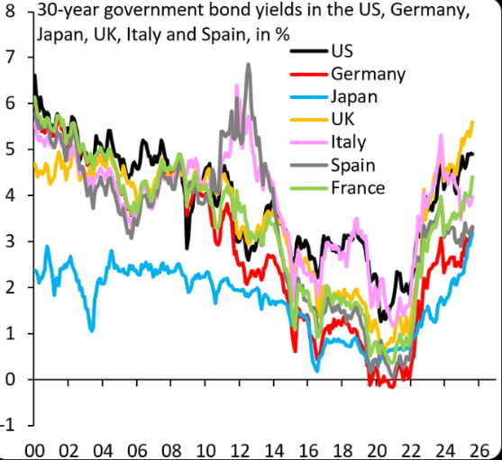 반도체 투매의 날…9월 불안감+순환매 본격화? [김현석의 월스트리트나우]