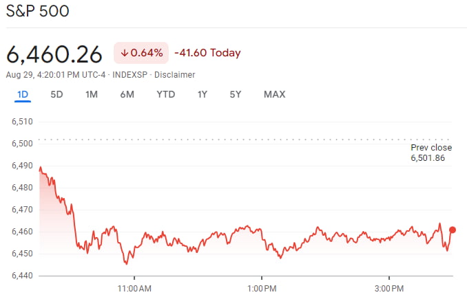 반도체 투매의 날…9월 불안감+순환매 본격화? [김현석의 월스트리트나우]