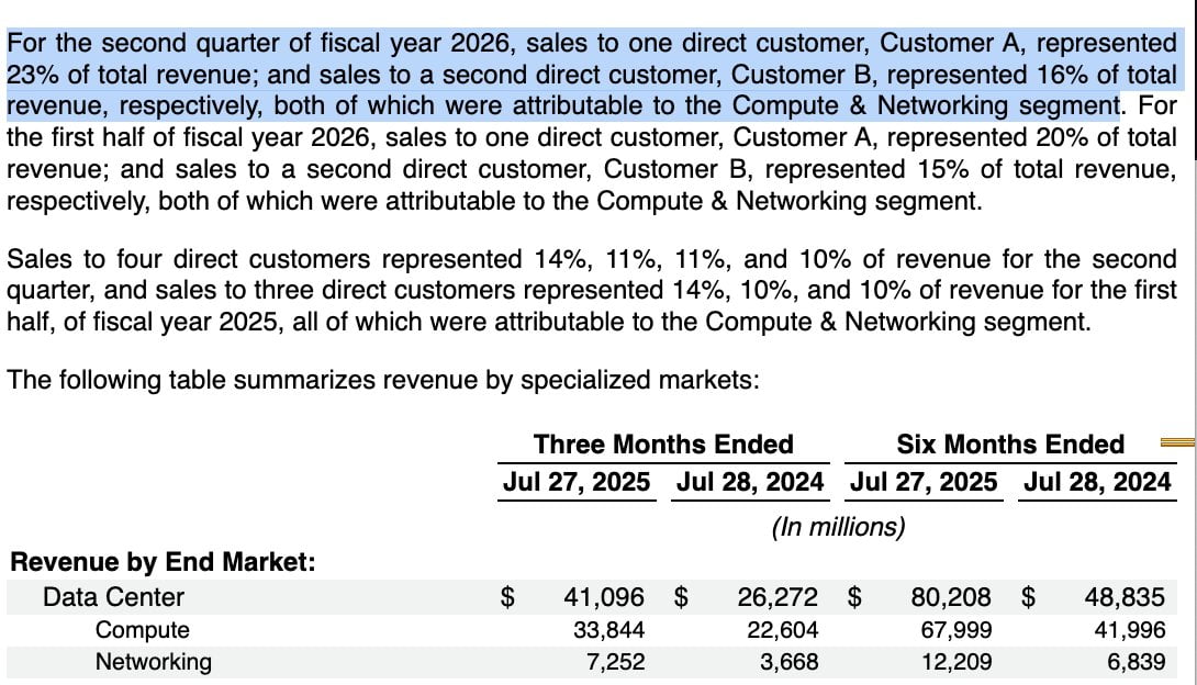 반도체 투매의 날…9월 불안감+순환매 본격화? [김현석의 월스트리트나우]