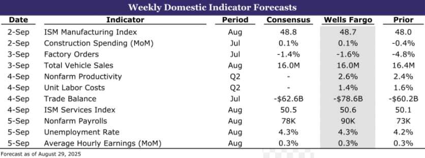 반도체 투매의 날…9월 불안감+순환매 본격화? [김현석의 월스트리트나우]