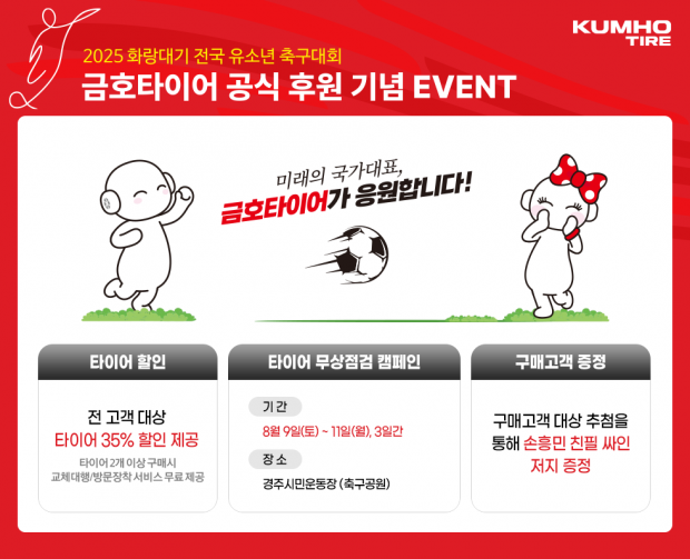 금호타이어, ‘2025 화랑대기 전국 유소년 축구대회’ 후원