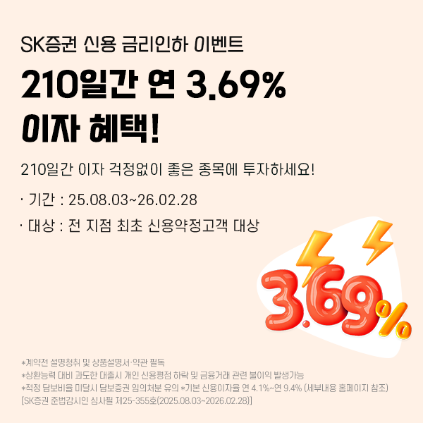SK증권 &lsquo;210일간 연 3.69%&rsquo;, 전 지점 신용 금리인하 이벤트 실시