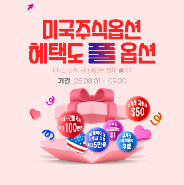 키움증권, 미국주식옵션 혜택도 풀옵션