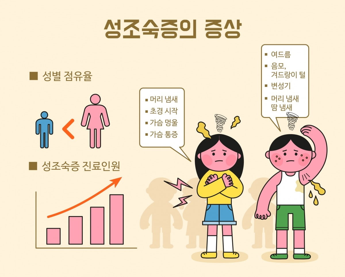 /사진=게티이미지뱅크 