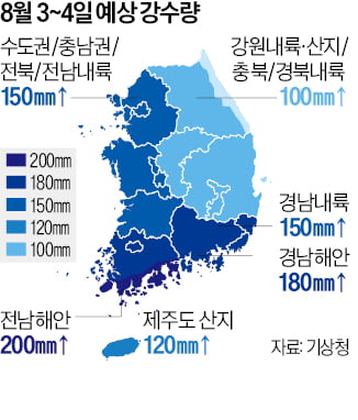 찜통더위 이어 다시 '극한호우'…남부 최대 250㎜