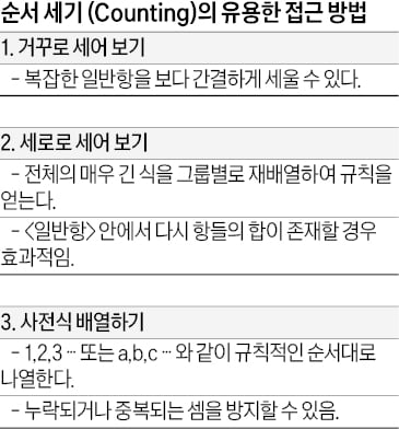 [수리논술 강의노트] 순서를 세는 것, 논리적 추론의 시작