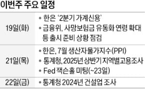 李정부 새 경제성장전략, 이르면 이번주 나온다 [월요전망대]