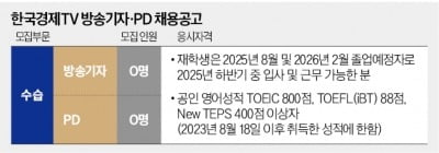 [알립니다] 한국경제TV 방송기자·PD 채용