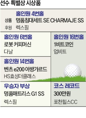 비트코인부터 벤츠까지…'5억원 선물상자' 열린다