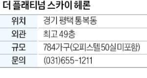 더 플래티넘 스카이 헤론, 평택 최고층…단지 내 학원서 1년 무상교육