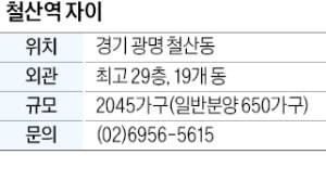 철산역 자이, 지하철 7호선 철산역 인근 대단지…광명 지역 초·중·고, 학원가 도보권