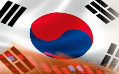 "코스피 빠지자 싹 갈아탔다"…요즘 투자자들 몰리는 곳이