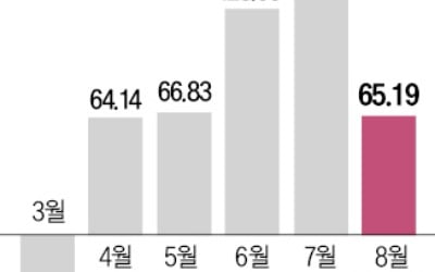 6%대 뛴 LS일렉·HD현대일렉, 관세 우려 떨쳐낸 전력기기株