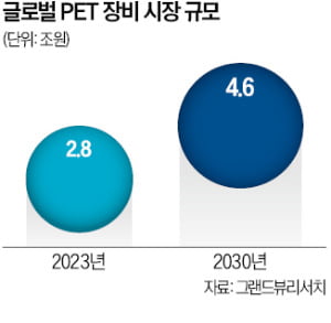 이재성 브라이토닉스이미징 대표가 ﻿PET 장비인 ‘파로스’에 관해 설명하고 있다.  안대규 기자