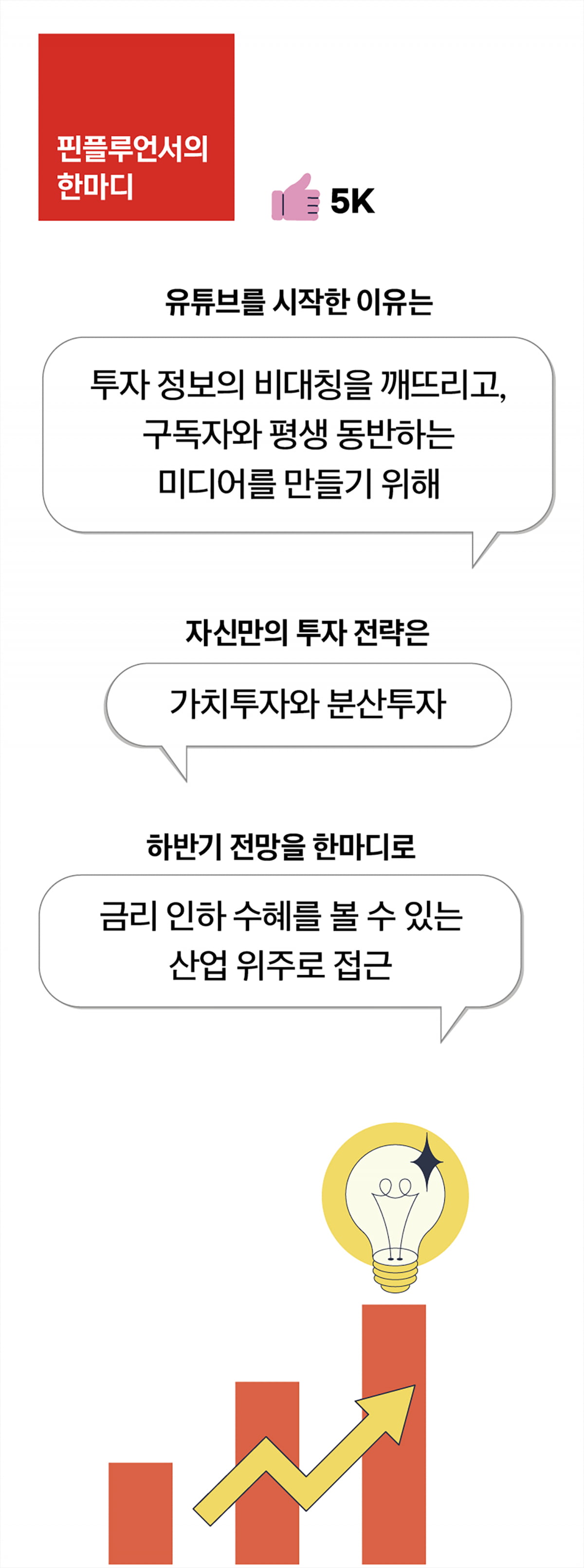 ‘지식도 복리효과’ 정보 비대칭 도전…“성장주의 시간 다시 온다”