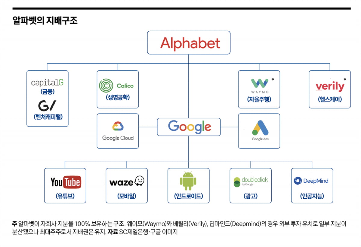 한국 증시, 지금이 리레이팅 시작점일까