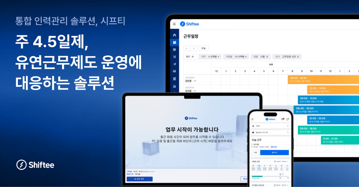 주 4.5일제 확산 조짐… HR 솔루션 ‘시프티’로 대비