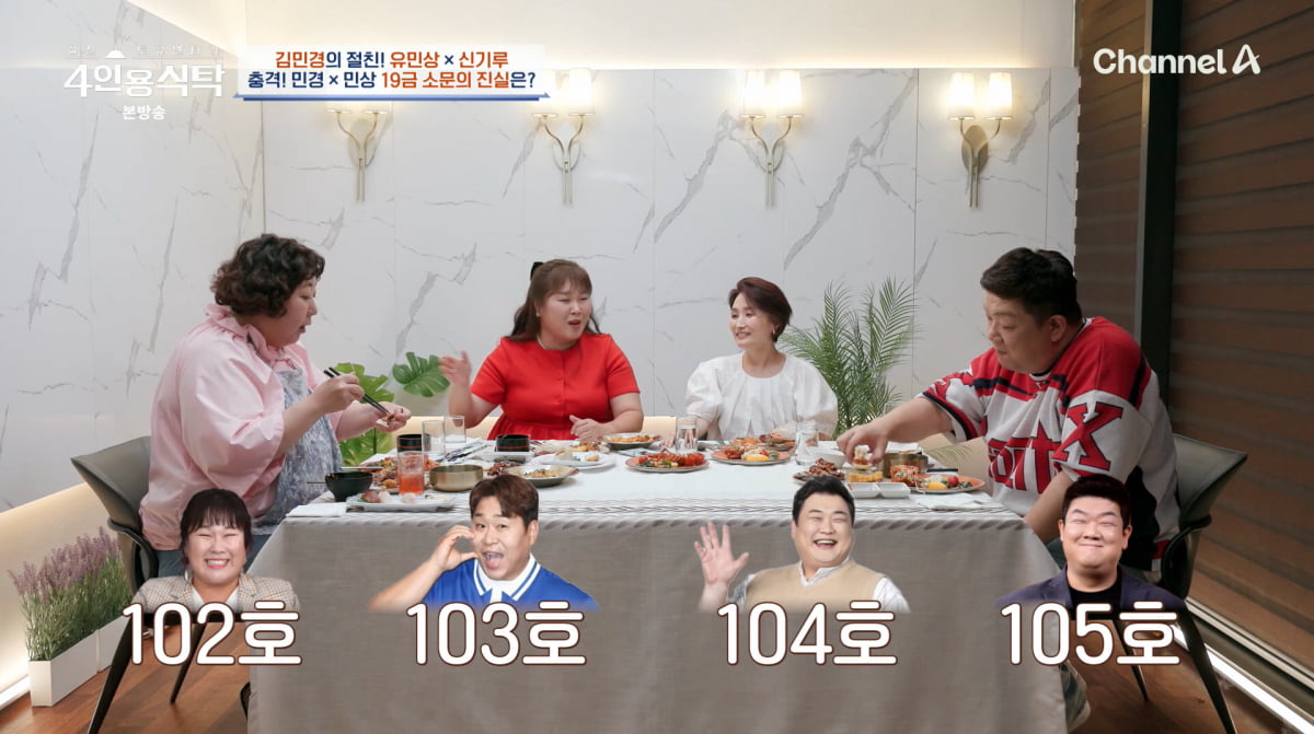Comedians Kim Min-kyung and Yoo Min-sang Address Motel Rumors on 'Four-Person Table'
