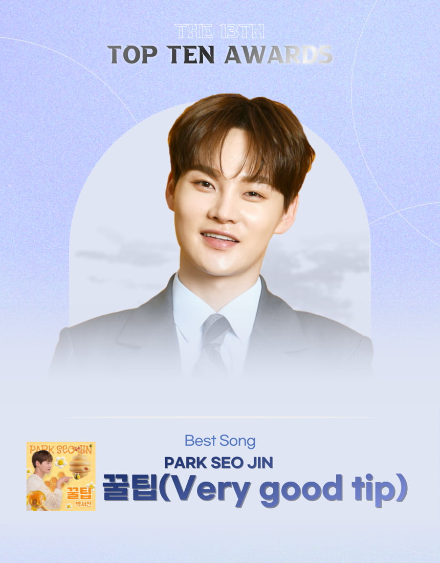 Park Seo-jin's 'Very Good Tip' Wins Best Song at the 13th Top Ten Awards