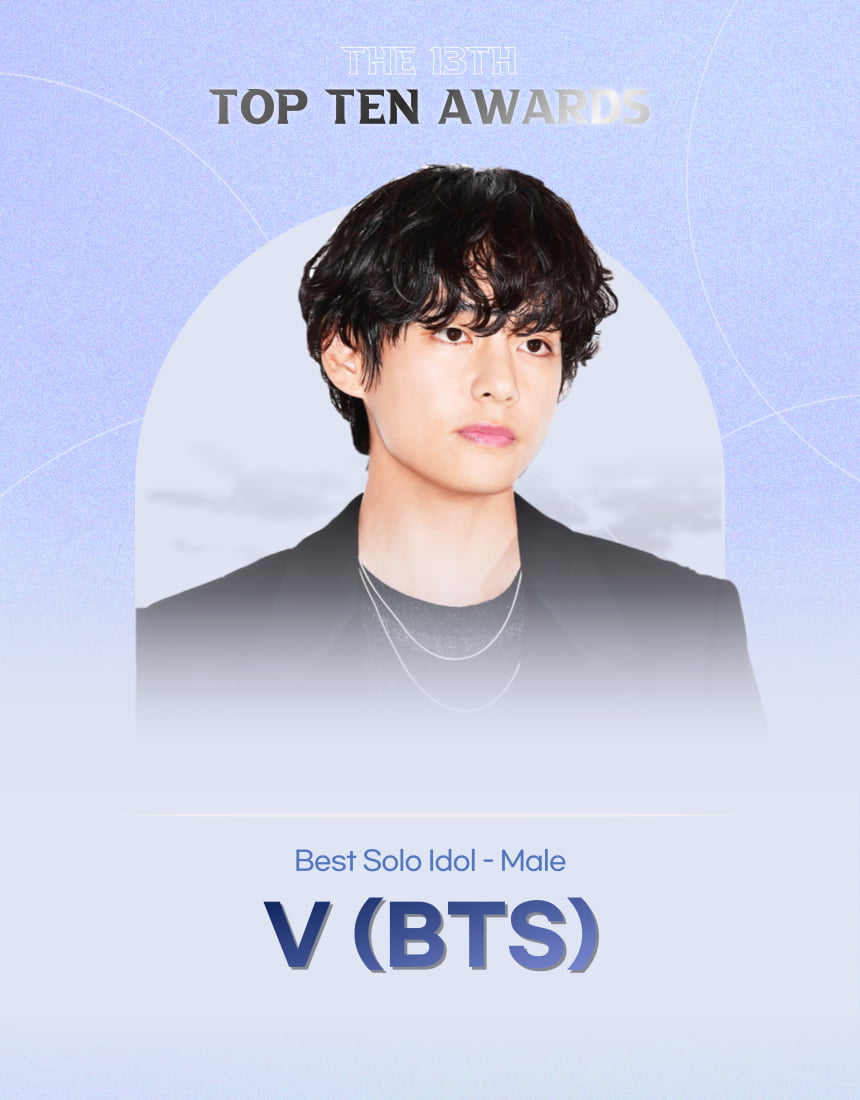 BTS's V Dominates TTA as Top Male Solo Idol, Set to Throw First Pitch at Dodgers Game