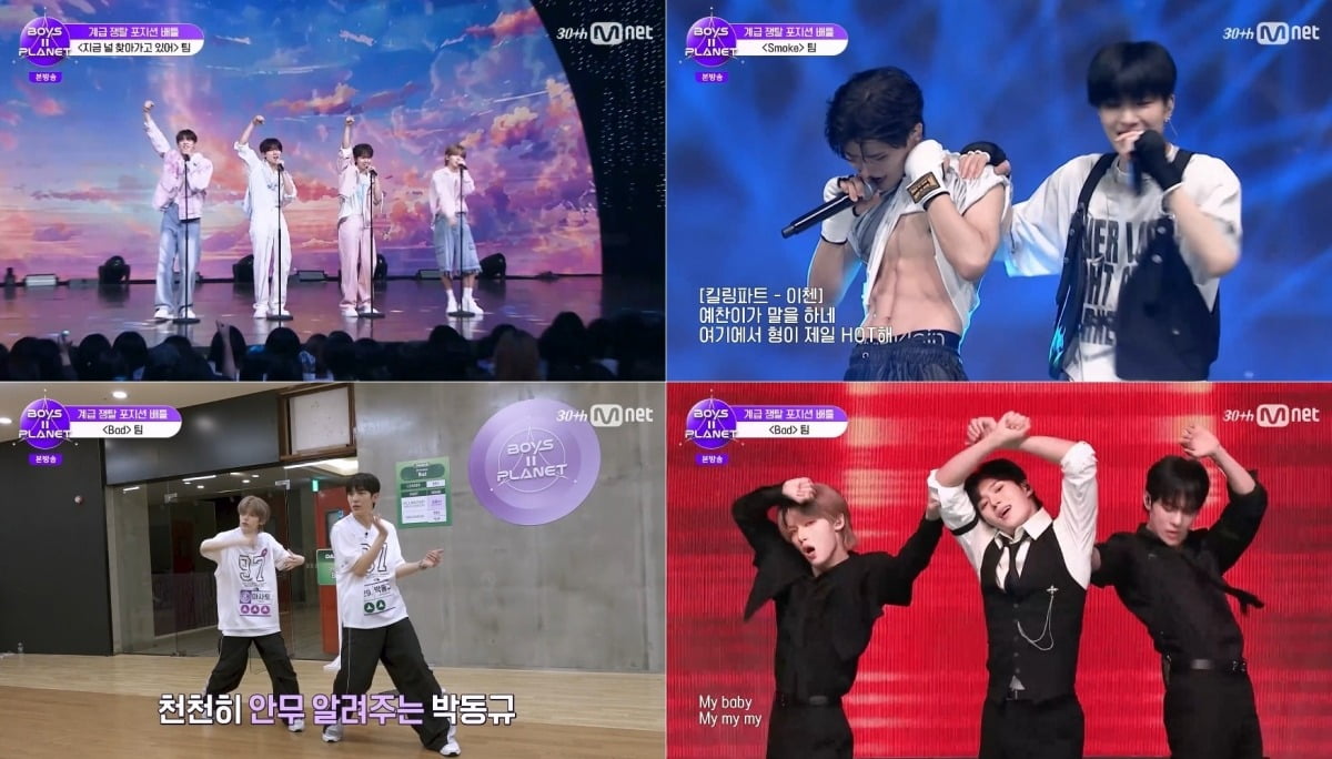Unexpected Twists and Turns in 'BOYS II PLANET': Yumeiki Faces Elimination Despite Stellar Performance