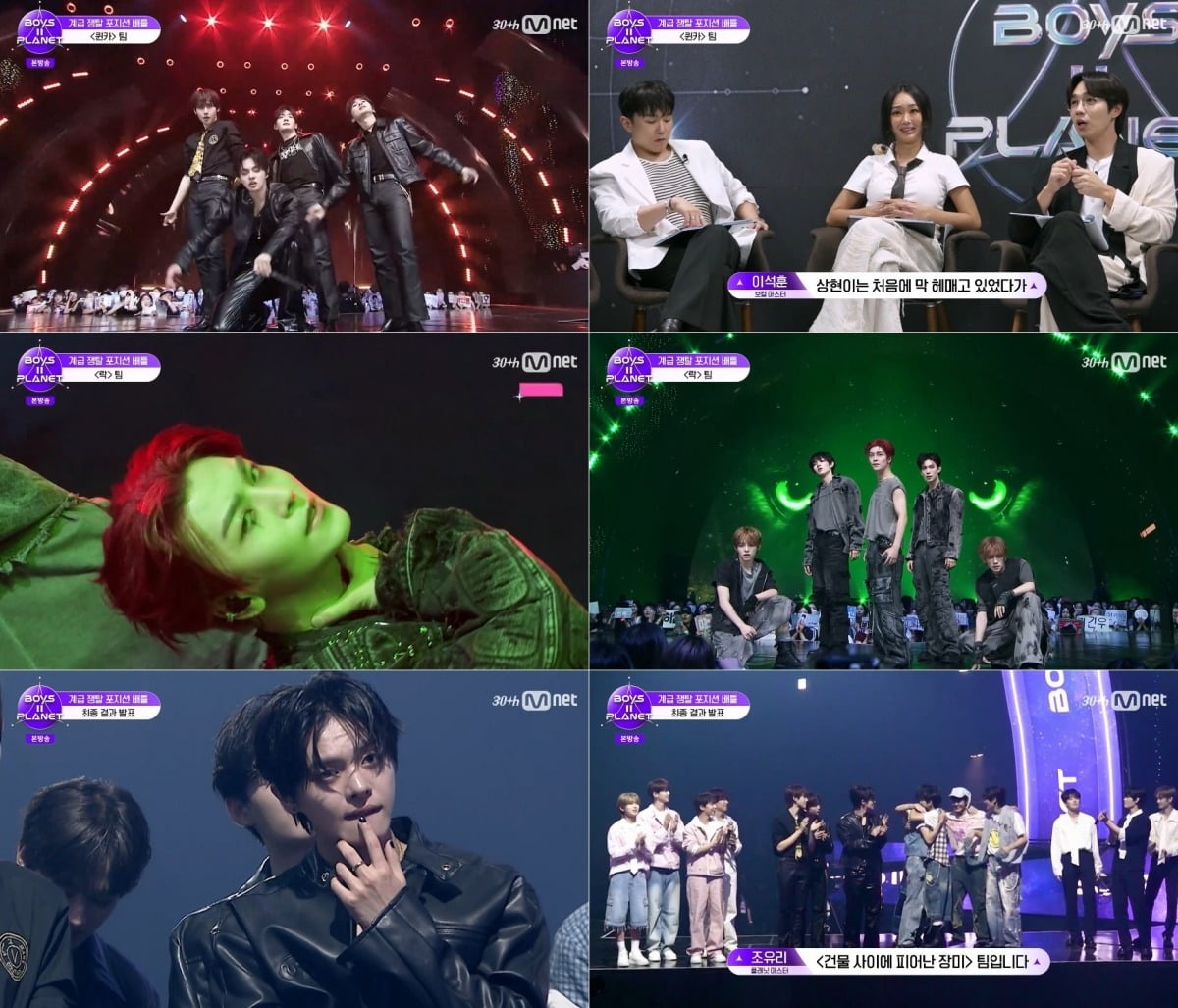 Unexpected Twists and Turns in 'BOYS II PLANET': Yumeiki Faces Elimination Despite Stellar Performance