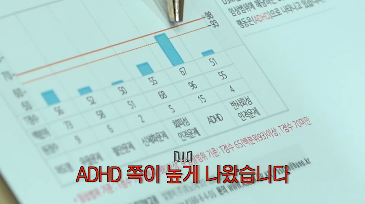 Former Lovelyz Member Lee Mi-joo Addresses ADHD Speculation on YouTube