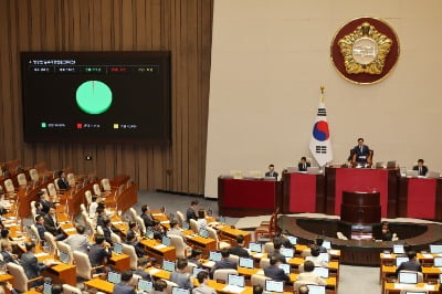 [속보] 방송문화진흥회법 본회의 상정…국민의힘 필리버스터 돌입