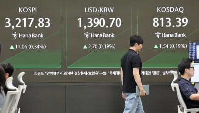 대주주 기준 유지 가능성에 돌아오는 외국인…코스피 강세