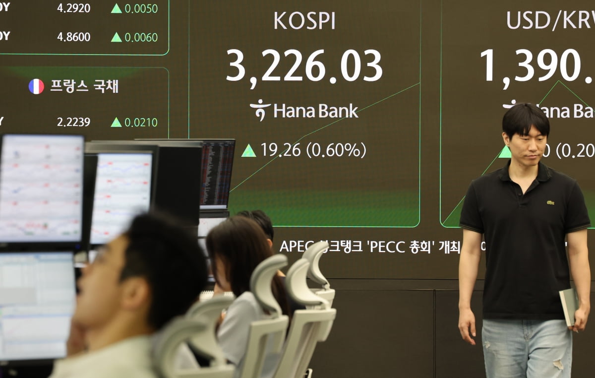 외국인 변덕에 롤러코스터 탄 코스피, 3200선 무너져