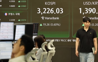 외국인 변덕에 롤러코스터 탄 코스피, 3200선 무너져