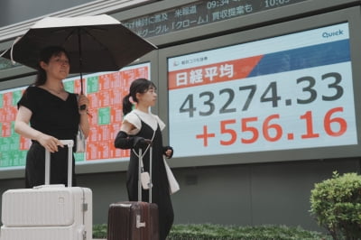 美금리인하 기대감에 아시아증시 일제 상승