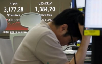 "한국 주식만 왜 이래?"…아시아 증시 폭등 속 '우울한 월요일'