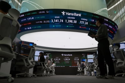 코스피, 파월 연설 앞두고 1%대 상승…환율 1400원 위로